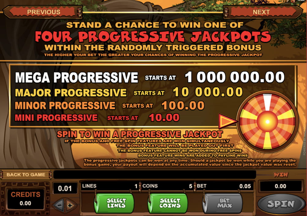 mega-moolah-progressive-jackpots